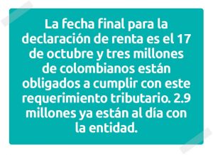 ¿Ya declaraste renta? En una semana se vence el plazo 3