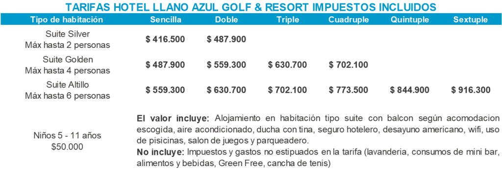 Club de beneficios 34